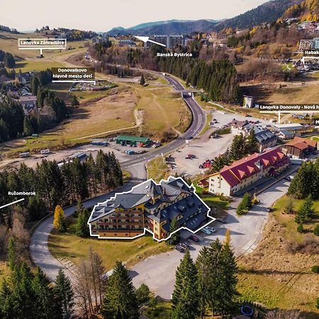 Apartman Tatran 多纳瓦利 外观 照片